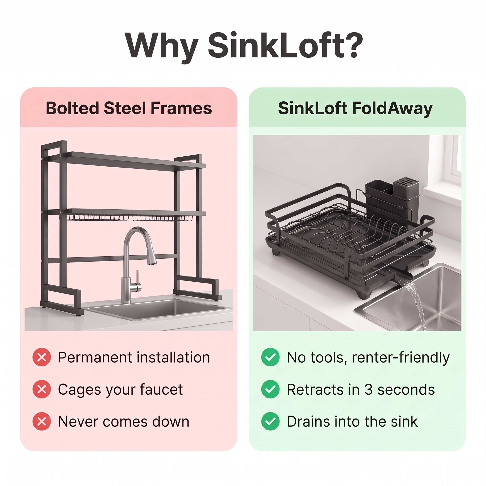 Why SinkLoft — comparison versus bolted steel frames