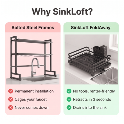 Why SinkLoft — comparison versus bolted steel frames